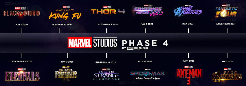 Marvel Spoiler Oficial, marvel phase 4 HD wallpaper | Pxfuel