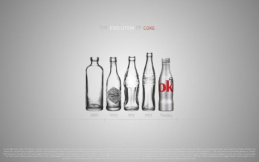 Coca Cola Coke Bottles Evolution HD wallpaper