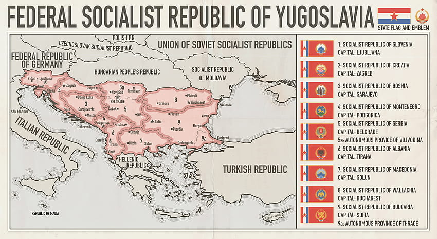 Iugoslávia papel de parede HD