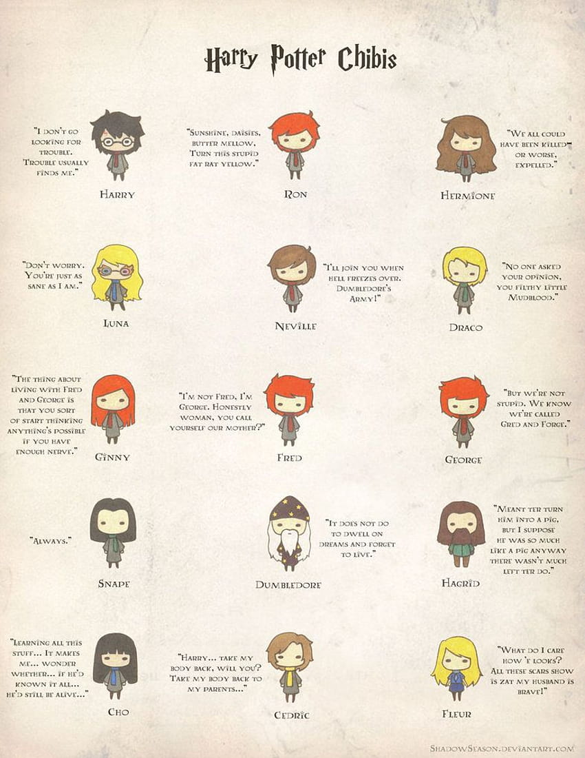 Download Mini Cute Harry Potter Character Wallpaper  Wallpaperscom