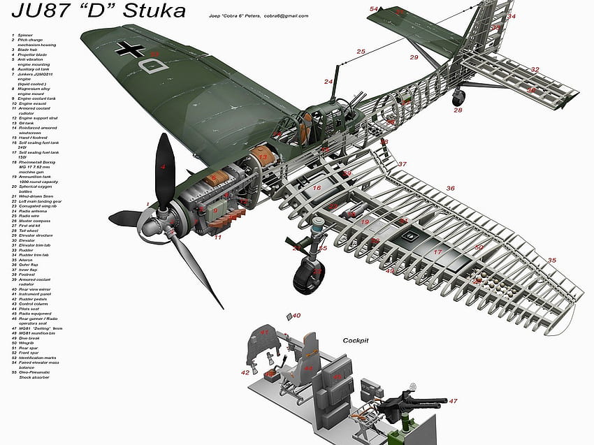 12 Junkers Ju 87, stuka Tapeta HD
