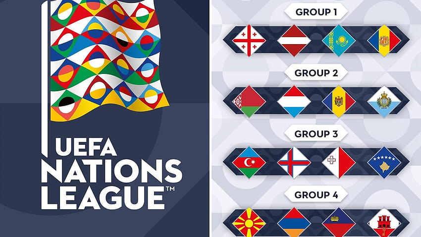 Wiadomości piłkarskie, Mistrzostwa Europy w piłce nożnej uefa 2020 Tapeta HD