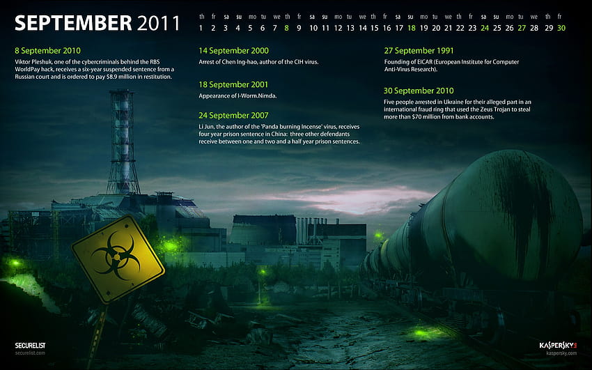 Kalendarz złośliwego oprogramowania na wrzesień 2011 r., ransomware Tapeta HD