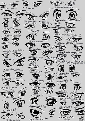 Male Anime Face Drawing Reference and Sketches for Artists