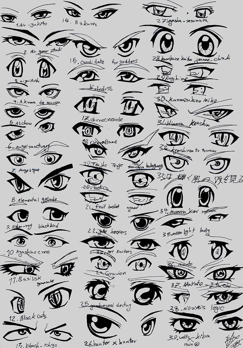 Anime Eyes by EllaWilliams on DeviantArt  Anime eyes Realistic eye drawing  Anime drawings tutorials