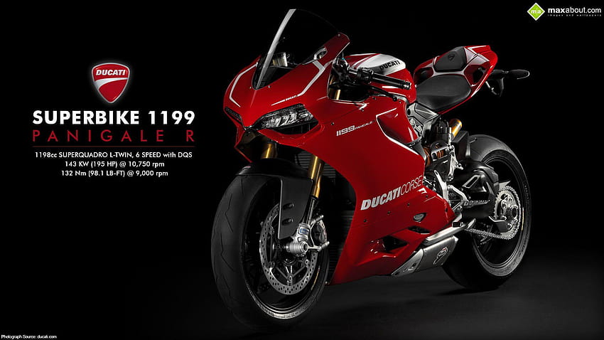 Ducati Superbike 1199 Panigale R, superbike ducati Tapeta HD