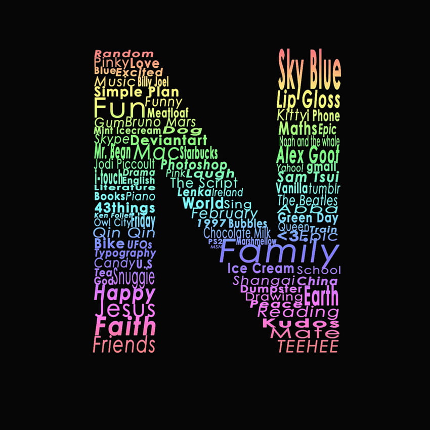 The N Letter by StopAndThink97, letter n HD phone wallpaper