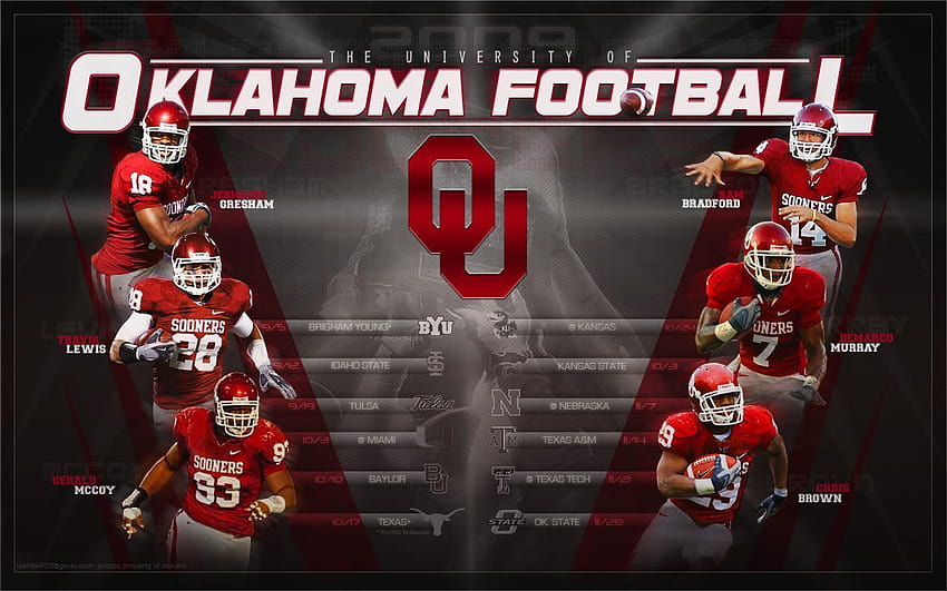 OU Sooners Wallpapers  Top Free OU Sooners Backgrounds  WallpaperAccess