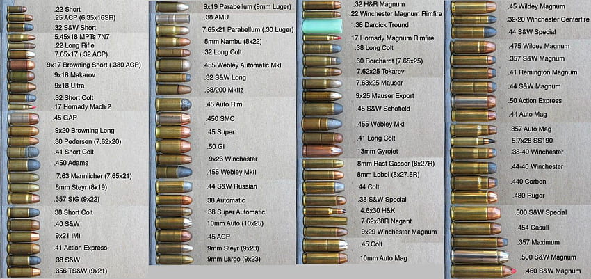Военна стенна база: Амуниции с куршуми HD тапет