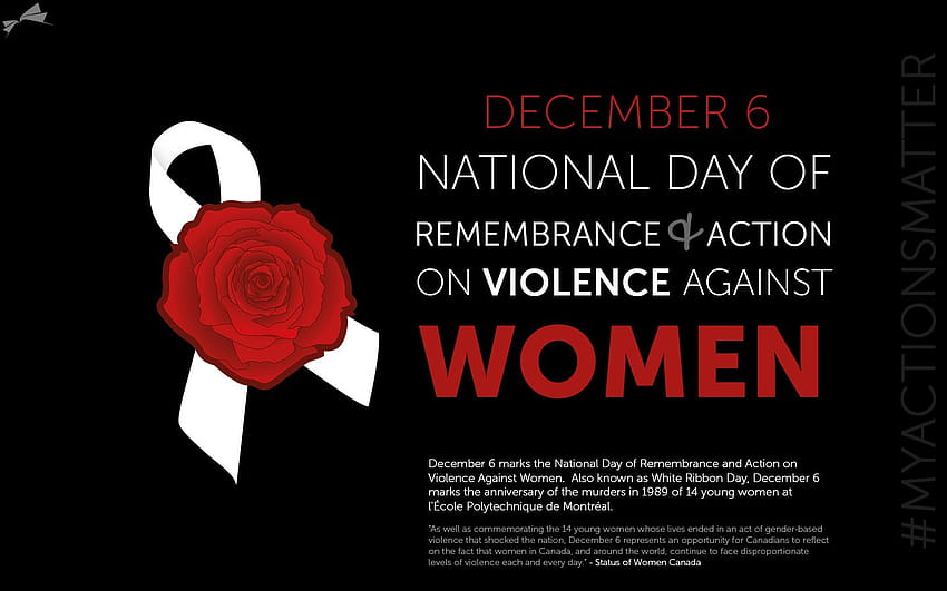 National Day of Remembrance and Action on Violence Against Women, against violence women HD wallpaper