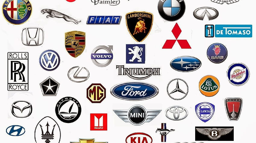Car Brand Logos and Names [1600x1200] for your , Mobile & Tablet HD ...