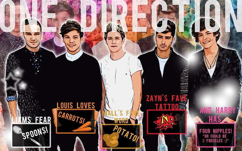 4 One Direction For Laptop One Direction Aesthetic Mac Hd Wallpaper Pxfuel 9609