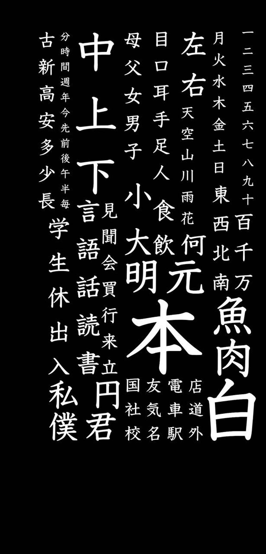 Japońskie podstawowe kanji., japońskie kanji Tapeta na telefon HD