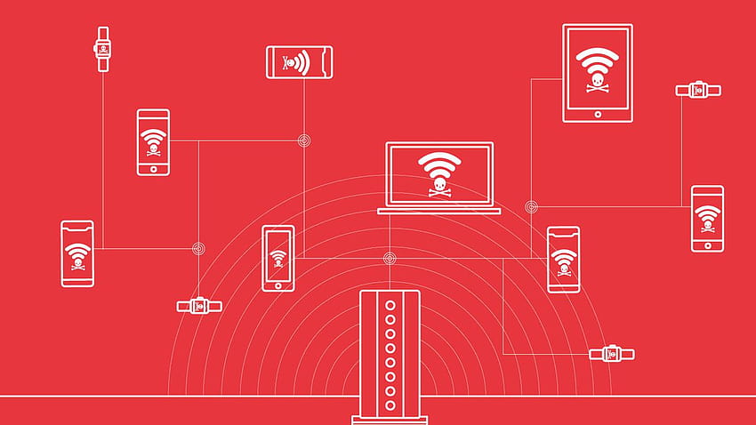 IoT mais antigo e dispositivos domésticos inteligentes são alvos de hackers, sem wi-fi papel de parede HD