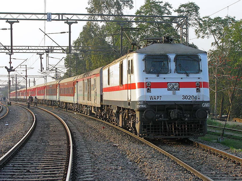 Indian Railways apresentará e papel de parede HD