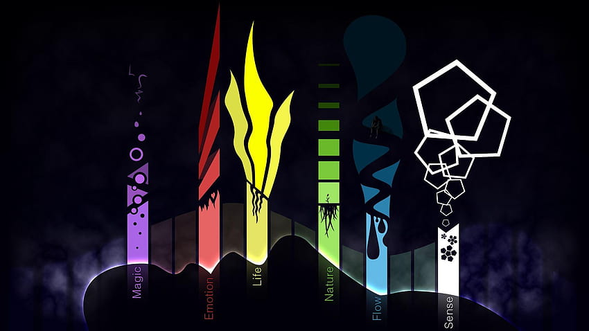 Elements Full and Backgrounds, the four elements HD wallpaper
