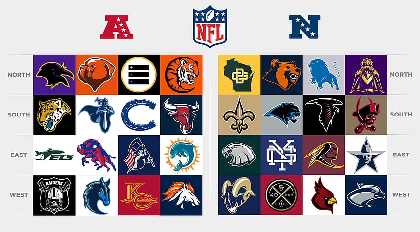 NFL Teams 2017, ipl all team HD wallpaper