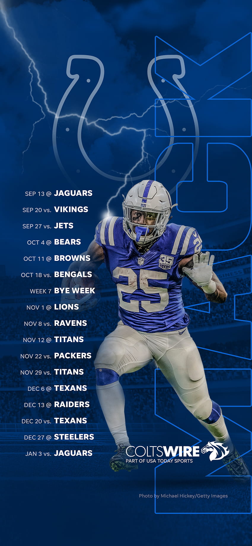 Page 3, indianapolis colt HD wallpapers