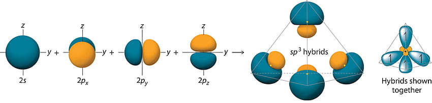 Molecular Geometry and Covalent Bonding Models, bonding angle HD ...