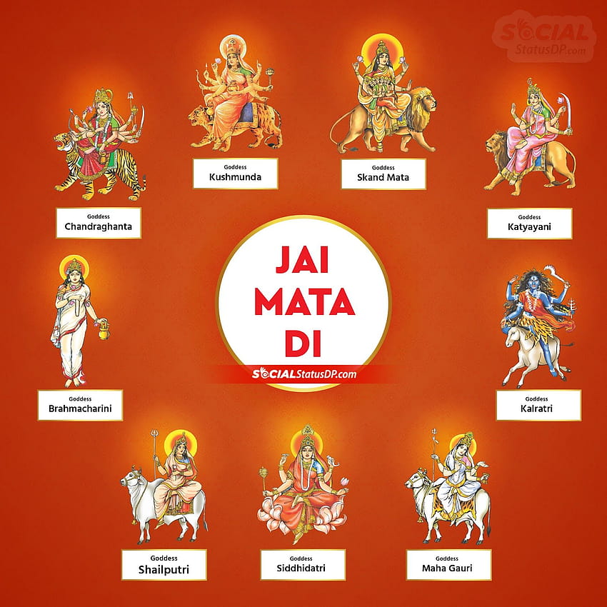 9 Devi Nav Durga con Nomi, Nove Dea, Mantra, Sloka Sfondo del telefono HD
