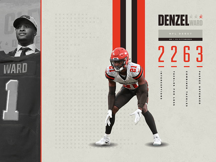 Denzel Ward Edit Poster by Apollo Designs  Fine Art America