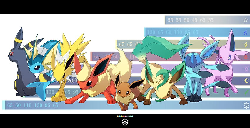 Eevee Evolution, espeon x jolteon HD wallpaper | Pxfuel