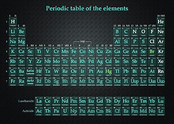 Periodic table high resolution HD