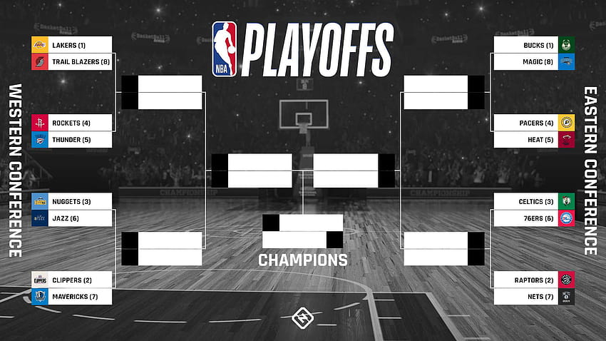 NBA playoff bracket 2020: Updated standings, seeds & results from