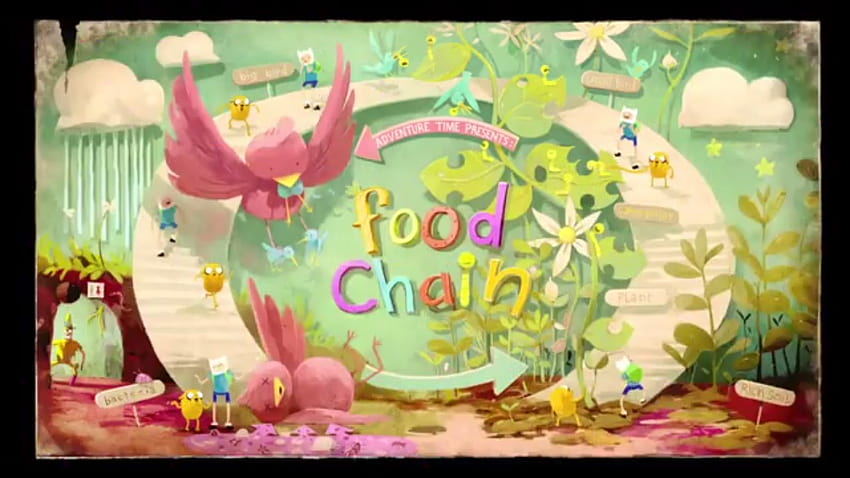Best 4 Food Chain on Hip HD wallpaper