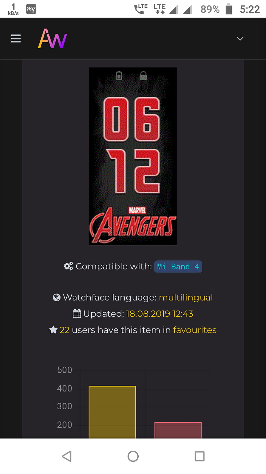 Сега не е нужно да купувам ограниченото издание на Avengers mi band 4 HD тапет за телефон