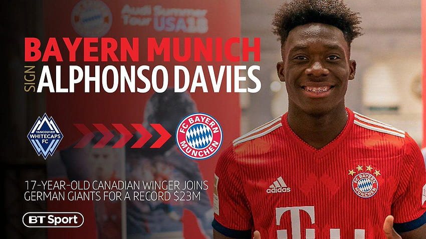 Alphonso Davies, Bayern Munich, Deal HD wallpaper