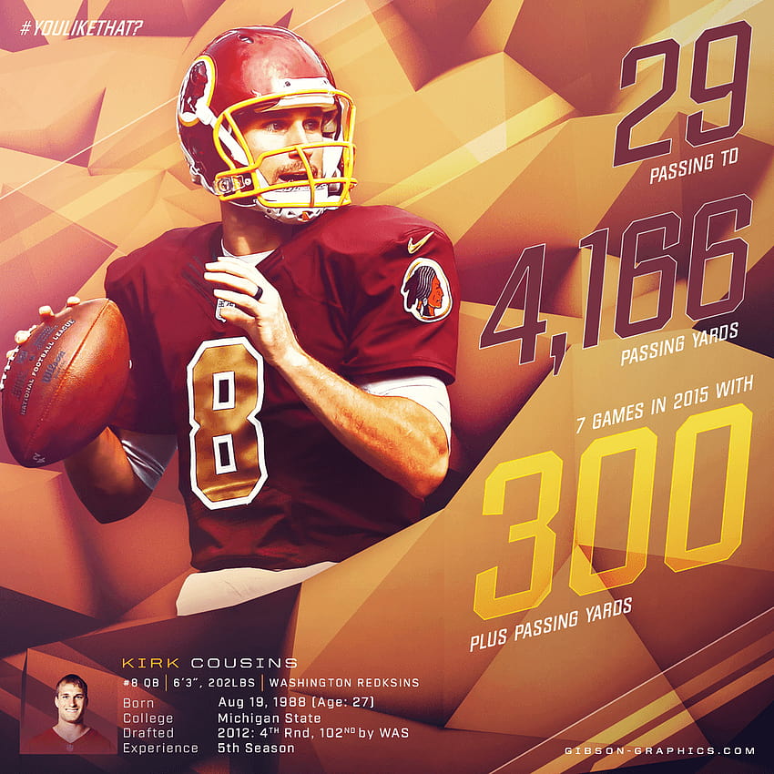 NFL, kirk cousins HD phone wallpaper