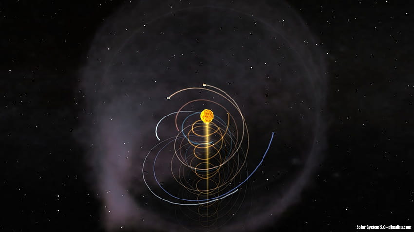 4 Animowany układ słoneczny, poruszający się układ słoneczny Tapeta HD
