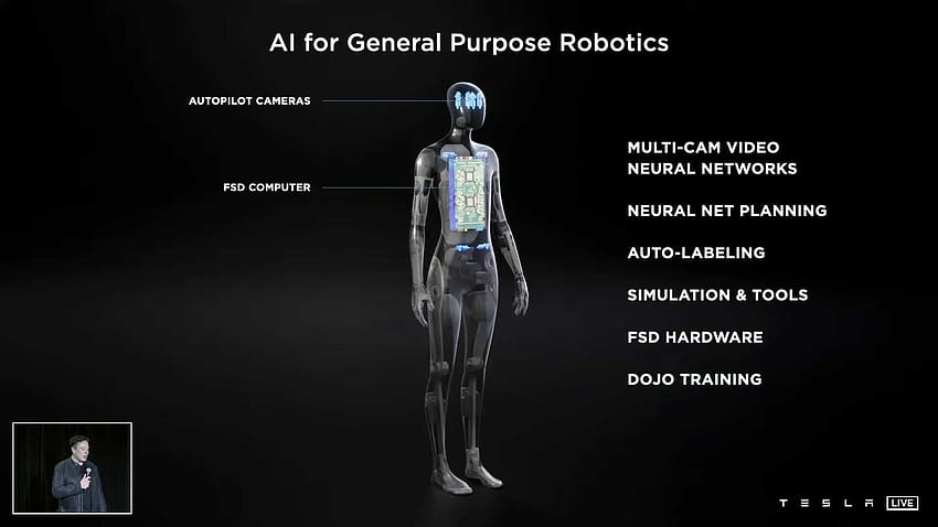 Tesla anuncia plano para construir robô Tesla humanóide que podemos superar papel de parede HD