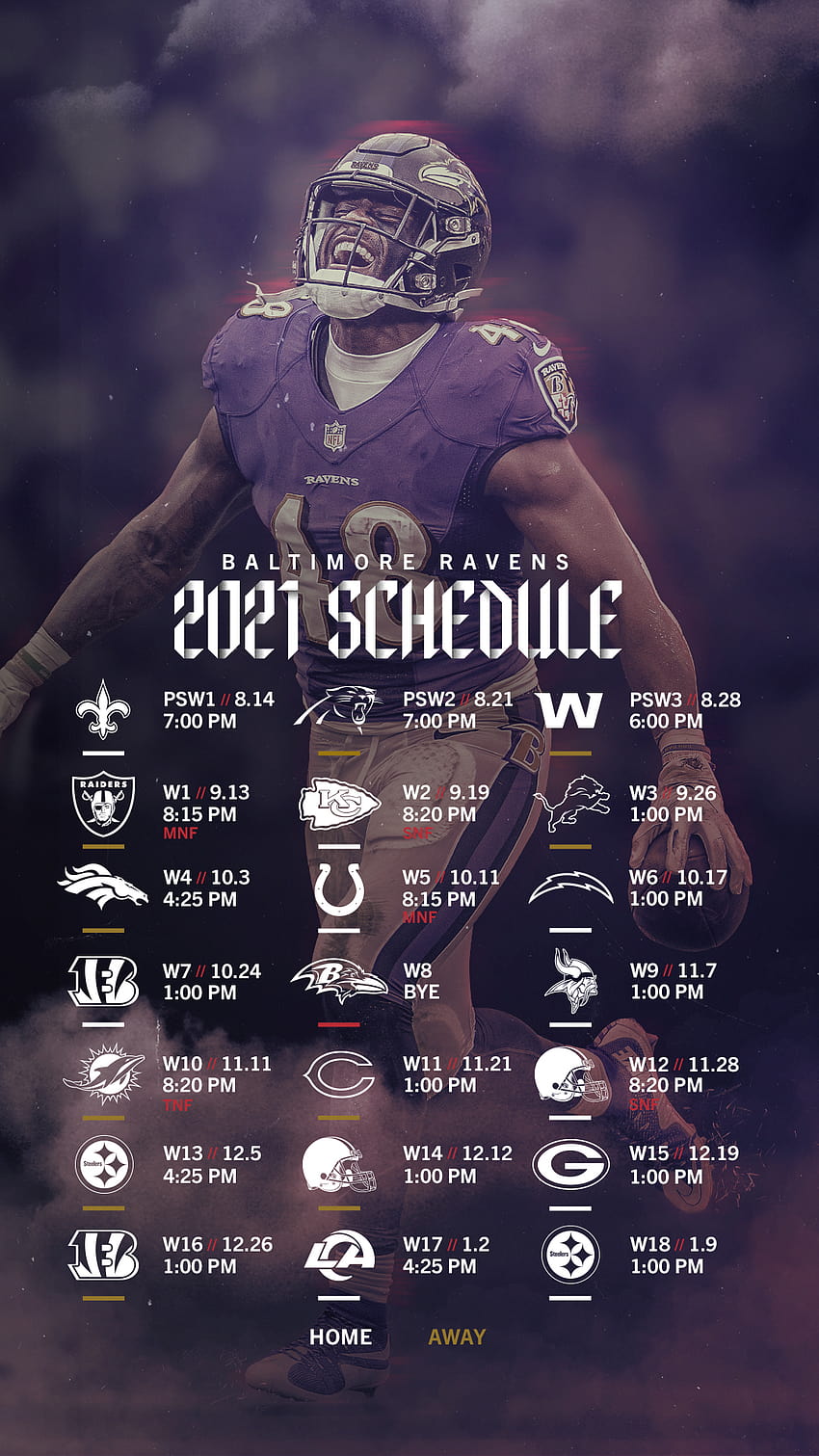 Ravens iPhone wallpaper  Ravens football, Baltimore ravens