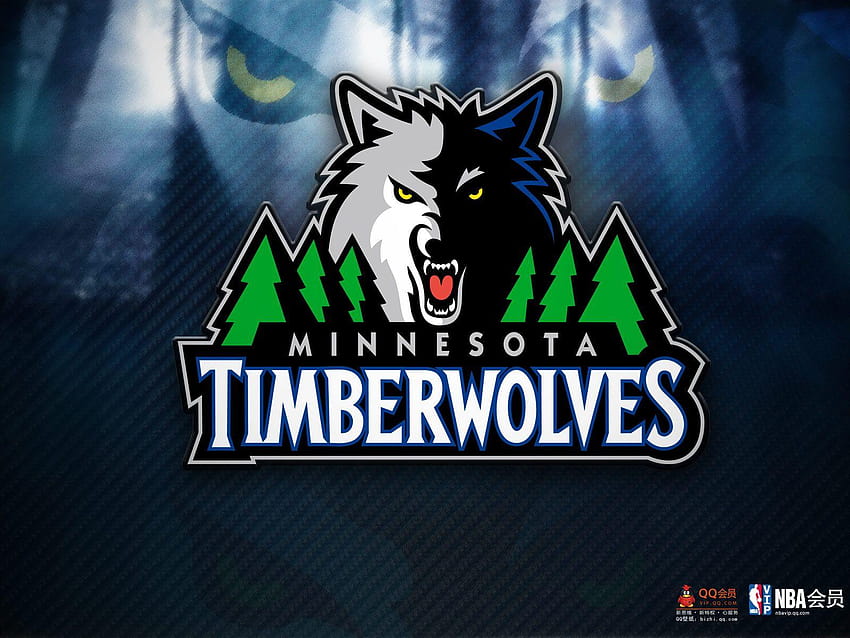 Minnesota Timberwolves Wallpapers  Top Free Minnesota Timberwolves  Backgrounds  WallpaperAccess