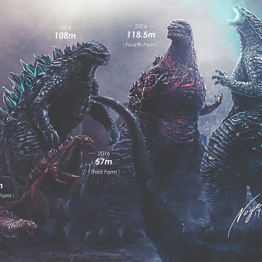Godzilla' Size Chart Shows How Much the 'King of Monsters' Has Grown Over the Years, millennium godzilla HD phone wallpaper