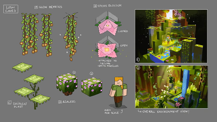 Glow Berries – Official Minecraft Wiki, glow berry HD wallpaper