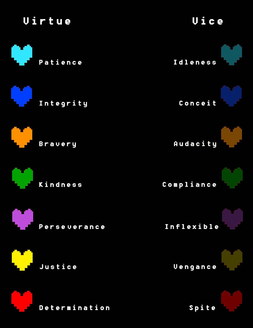 Hearts of Undertale iphone, the soul of bravery HD phone wallpaper