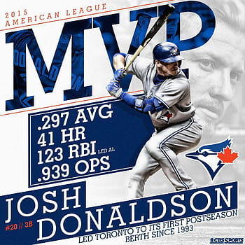 File:Josh Donaldson 20130625.jpg - Wikipedia