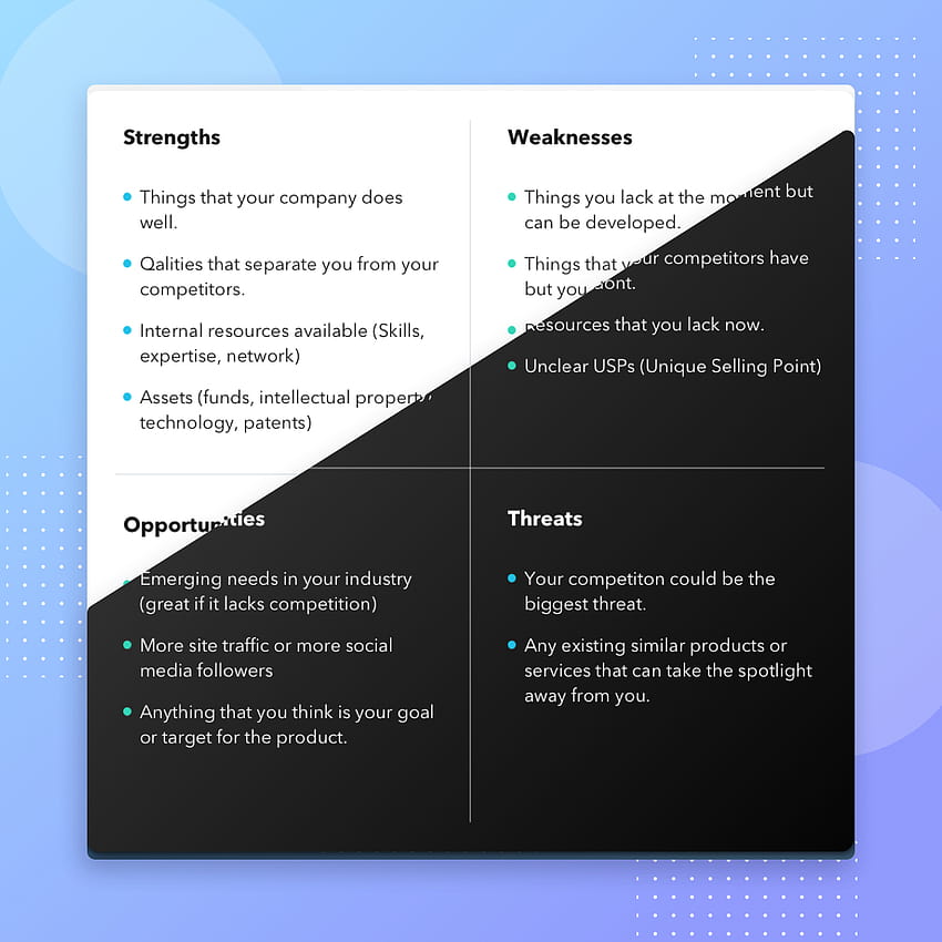 Sketch Swot Analysis Template Preview HD phone wallpaper