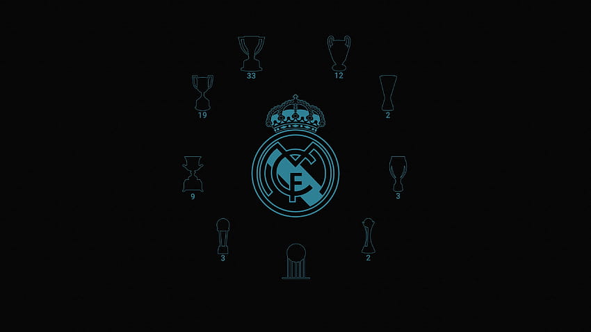 Real Madrid Laptop, real madrid 2021 pc HD wallpaper