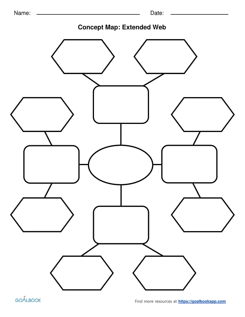 Extended Web: Graphic Organizers HD phone wallpaper