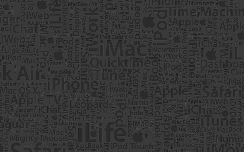 Gray Aesthetic Mac, ordinateur esthétique gris foncé Fond d'écran HD