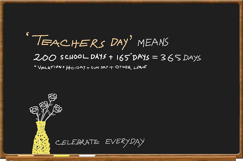 : Giornata degli insegnanti, giornata mondiale degli insegnanti Sfondo HD