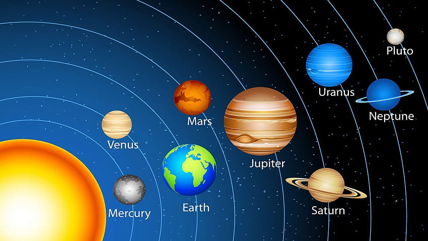 Solar System Live Android Apps on Google Play 1920×1080, allplanets HD wallpaper