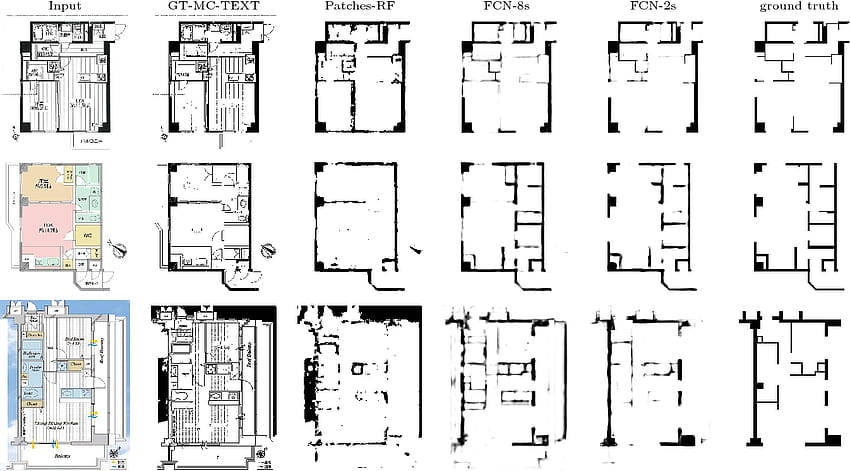 PDF] Parsing floor plan HD wallpaper