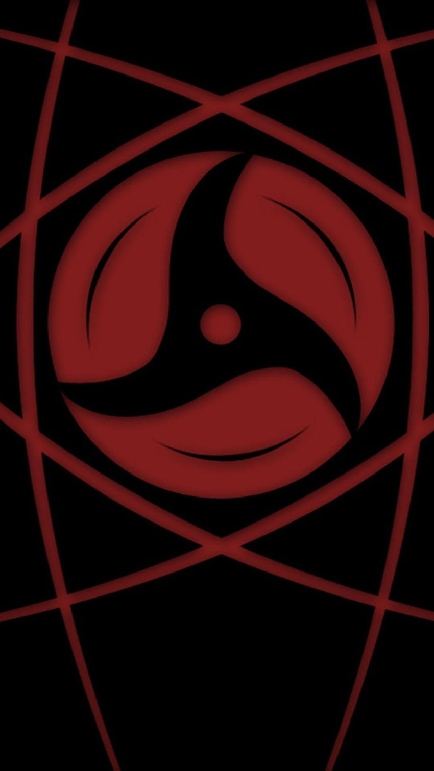 Sharingan, Wiki Naruto