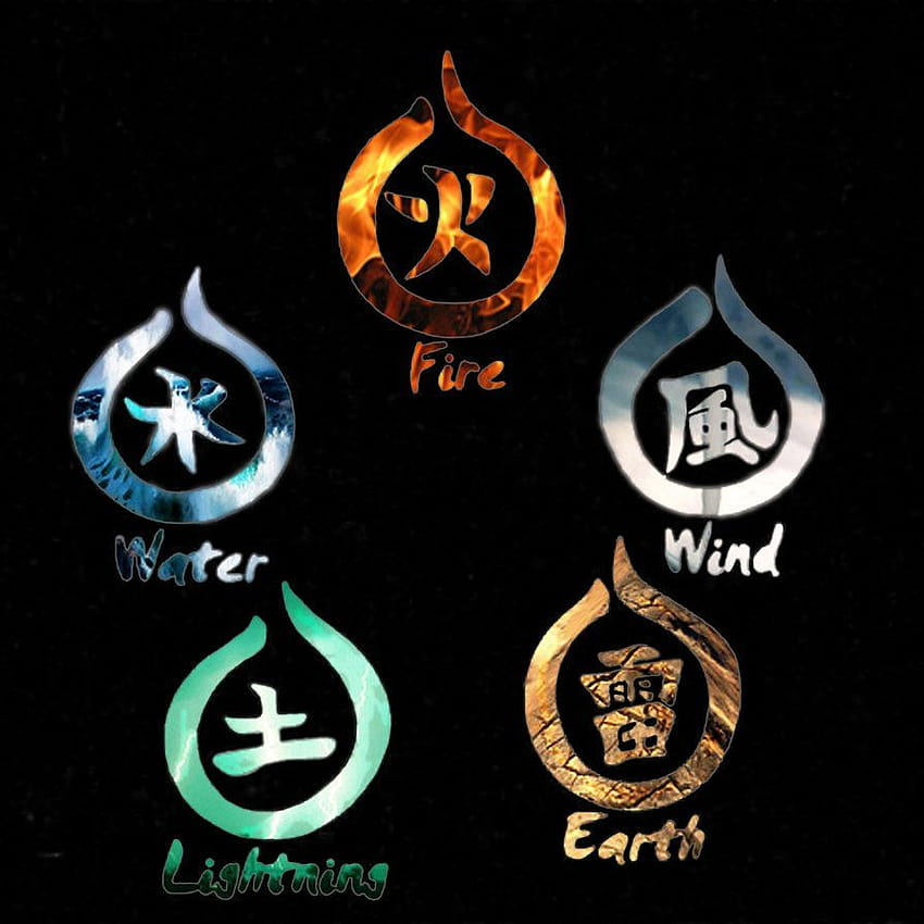 Japanese Water Symbol, 5 elements HD phone wallpaper