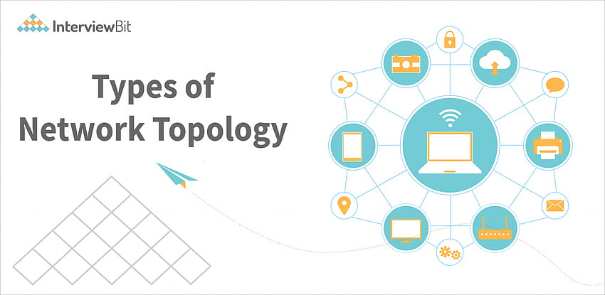 Types of network topology HD wallpapers | Pxfuel
